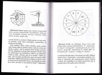 Edgar Cayce: Tajemství lidské aury