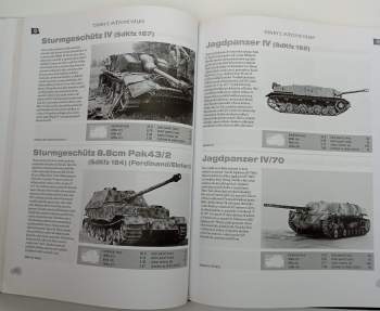 Leland S Ness: Tanky a bojová vozidla 2. světové války