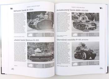 Leland S Ness: Tanky a bojová vozidla 2. světové války
