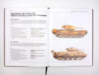 Martin J Dougherty: Tanky