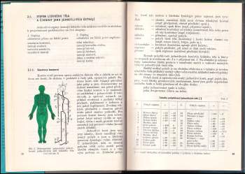 Tomáš Johánek: Technická estetika a kultura strojírenských výrobků