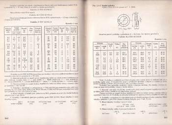 Josef Kochman: Technické tabulky