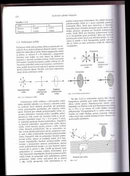 Milič Jiráček: Technické základy fotografie