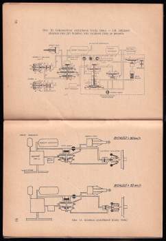 Antonín Mráz: Technika jízdy elektrickými lokomotivami
