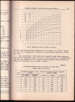 Pavel Peter: Technológia vodných stavieb