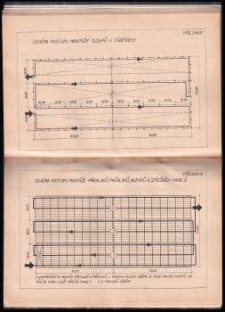 Zdeněk Řehulka: Technologická pravidla pro montáž univerzální haly lehké