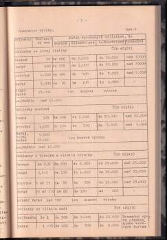 Tatiana Grígerová: Technologický postup výroby odliatku