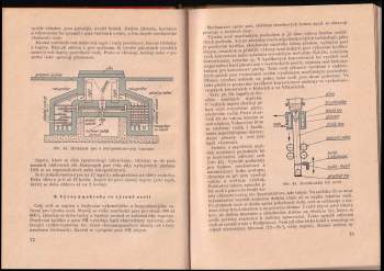 Josef Kubeš: Technologie