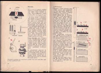 Jiří Outrata: Technologie ručního zpracování kovů pro 1. ročník odborných učilišť a učňovských škol kovodělných oborů