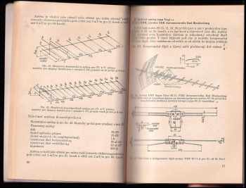 Vladimír Vít: Televizní příjem ve 4. a 5. pásmu