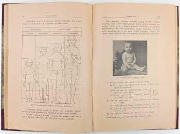 Carl Heinrich Stratz: Tělo dítěte