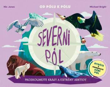 Severní pól ; Jižní pól