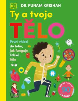 Punam Krishan: Ty a tvoje tělo