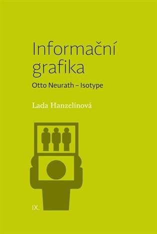Informační grafika: Otto Neurath - Isotype