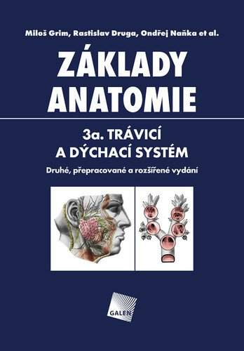 Miloš Grim: Základy anatomie