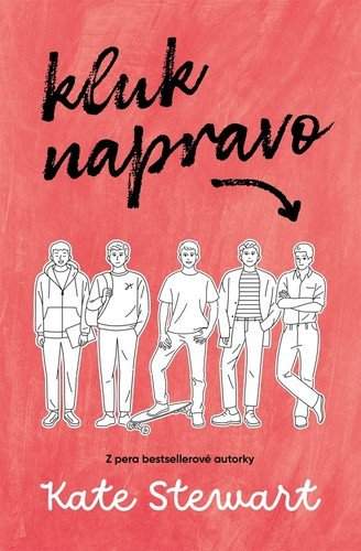 Kluk napravo
