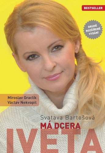 Má dcera Iveta
