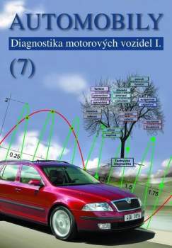 Automobily