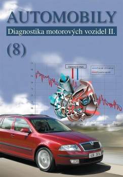 Automobily