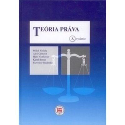 Teória práva