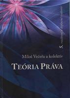 Teória práva