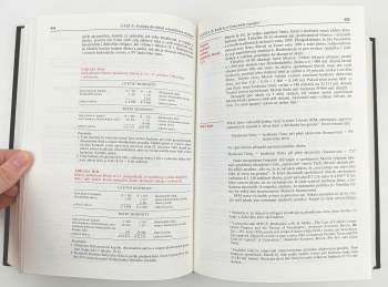 Richard A Brealey: Teorie a praxe firemních financí