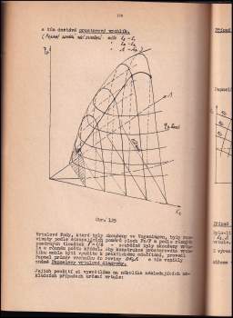 Jindřich Štrajbl: Teorie stavby lodí
