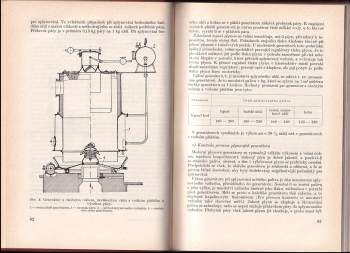 Bedřich Helan: Tepelné hospodářství v cihlářské výrobě