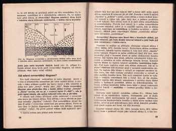 Jan Hurt: Tepelné zpracování kovů