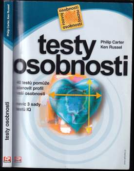 Testy osobnosti