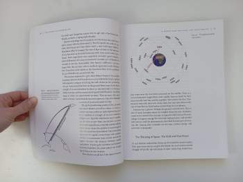 The Science of Interstellar