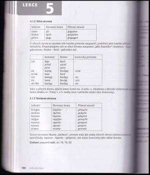 Lea Tesařová: Themen aktuell