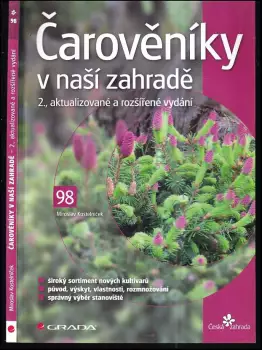 Název varianty
