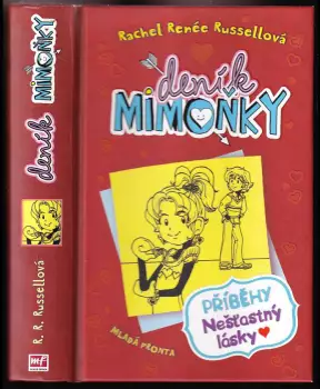 Název obrázku