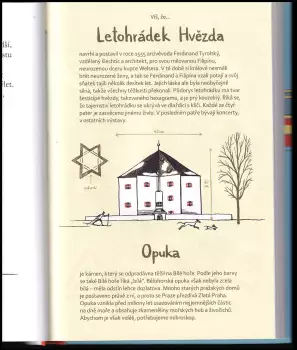 Název obrázku