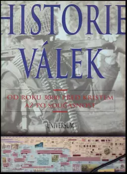 Název varianty
