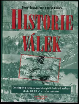 Název varianty