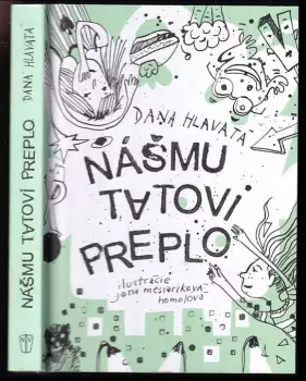 Název obrázku