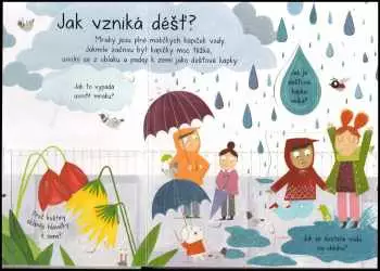 Název obrázku
