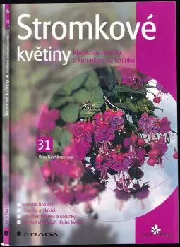 Název varianty