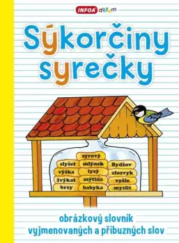 Název varianty