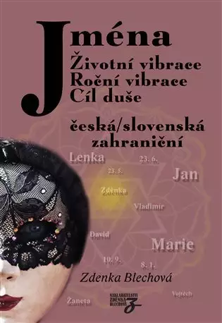 Název varianty
