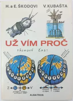 Název obrázku