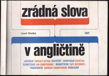 Název varianty