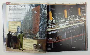 Philip Wilkinson: Titanic