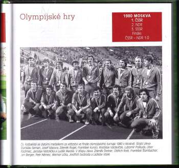 Pavel Červinka: Top českých a československých fotbalistů