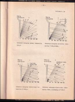 Ivan Malíček: Trasovanie železníc, cvičenie z predmetu projektovanie a rekonštrukcia železníc, Časť 1