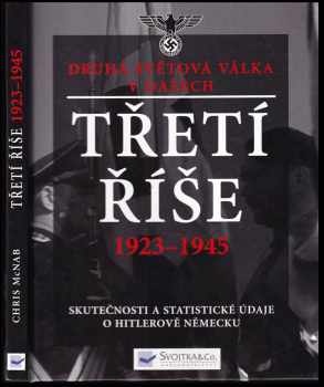 Třetí říše 1933-1945