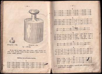 Augustin Matolín: Trojdílná početnice pro ménětřídní školy obecné, zvláště jednotřídní