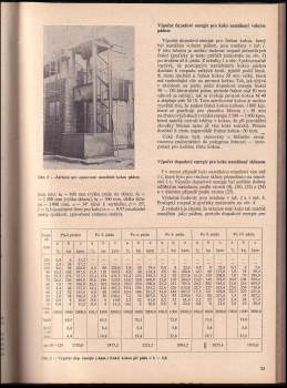 Vladimír Motyčka: Tuhá paliva, KOMPLETNÍ ROČNÍK 1., ČÍSLA 61 - 10